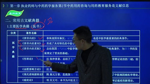 中藥用藥咨詢與用藥教育服務(wù) 文獻(xiàn)信息與辦公服務(wù)協(xié)同發(fā)展的重要性